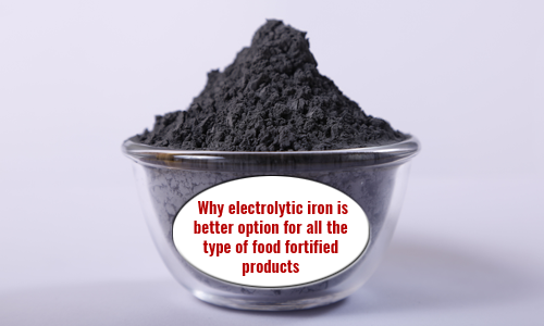 Iron powders for food fortification by IMP India