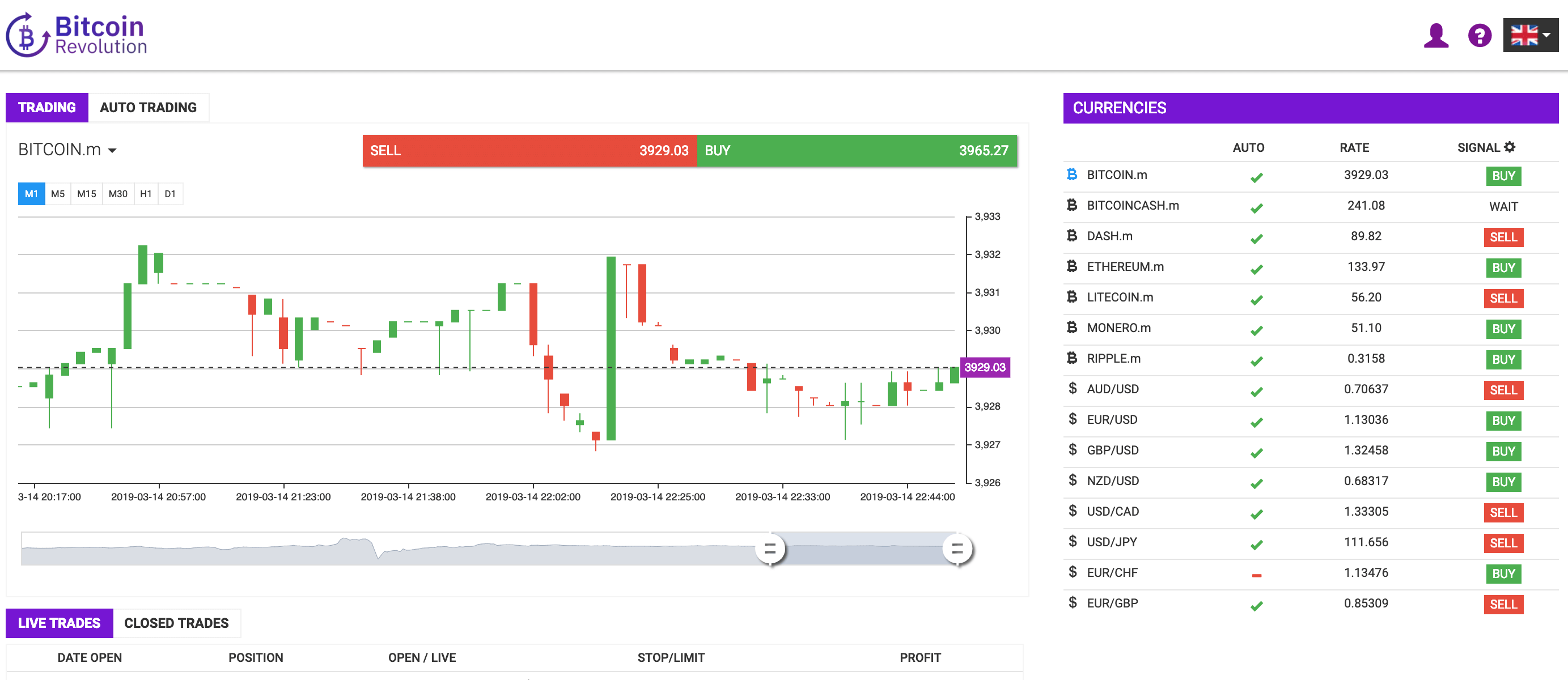 Crypto trading