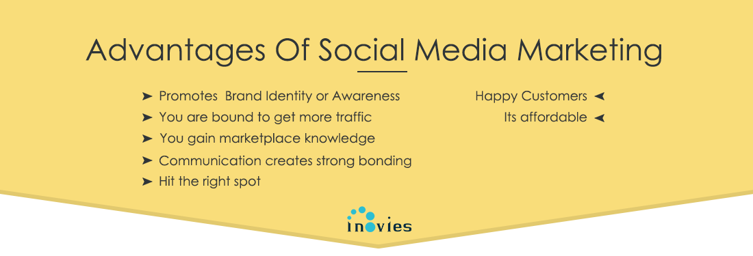 Social Media Marketing Agency
