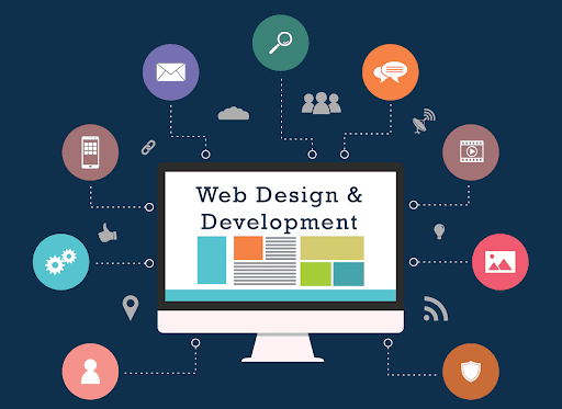 Who is The Best Web Development Company in Delhi | WDH