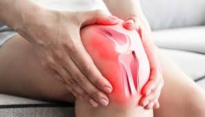What is Tendinitis?