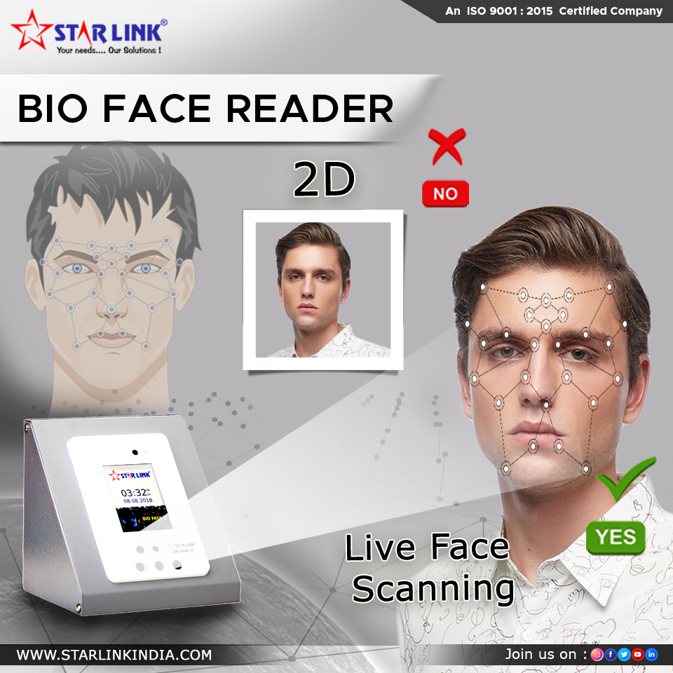 Face Recognition Biometric Device by StarLink