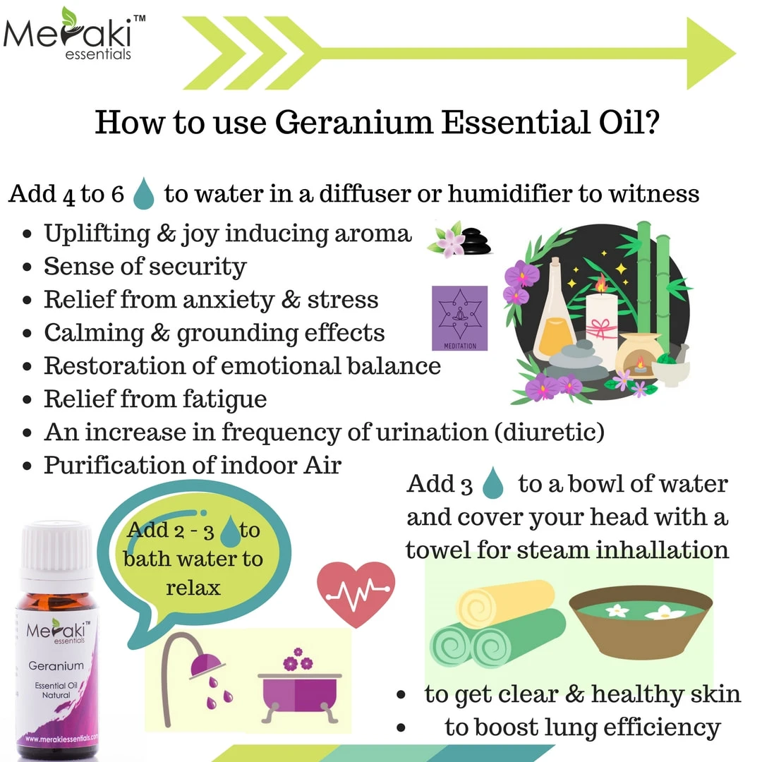 Buy Geranium Essential Oil Online at Best Price in India