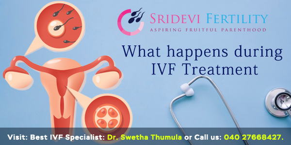 Infertility Treatment in Hyderabad | IVF Cost in Hyderabad