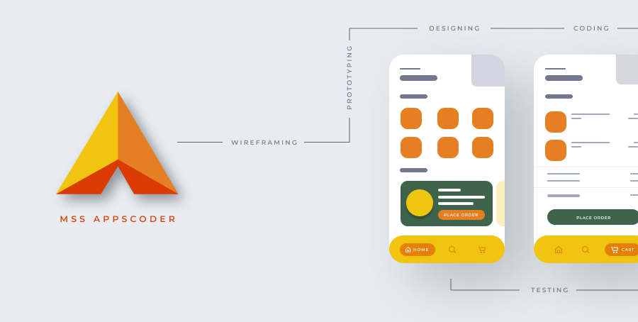 Avail Service At Mass Software Solutions To Get The Best App for Business