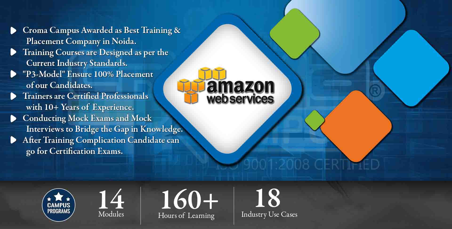 AWS Certification Training in Noida