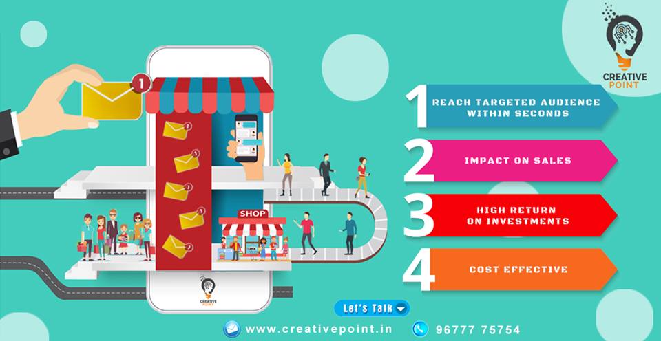 Bulk SMS Coimbatore – 9677775754