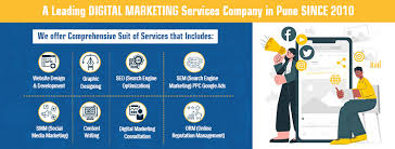 Content Writing Services in Pune - Optimized Infotech