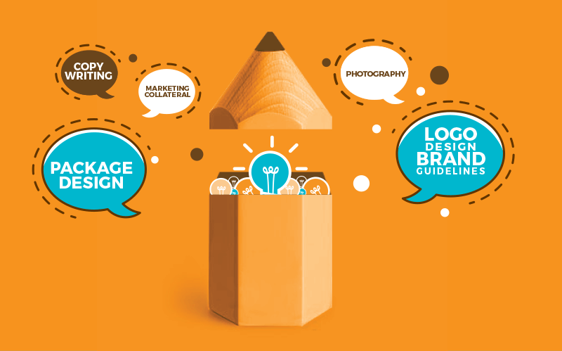 Agency for Digital Marketing