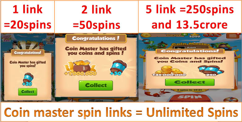 Coin Master Links