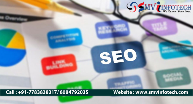 SEO company Internet Marketing Digital Marketing in Patna