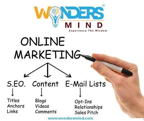 Web Design Company in Bangalore