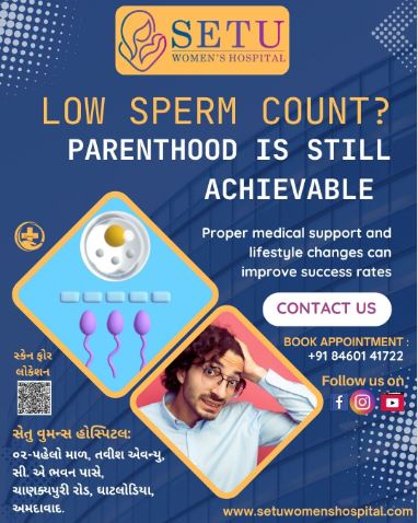 Setu womens hospital | Womens maternity hospital in ahmedabad, Gynecology Hospitals in Ahmedabad