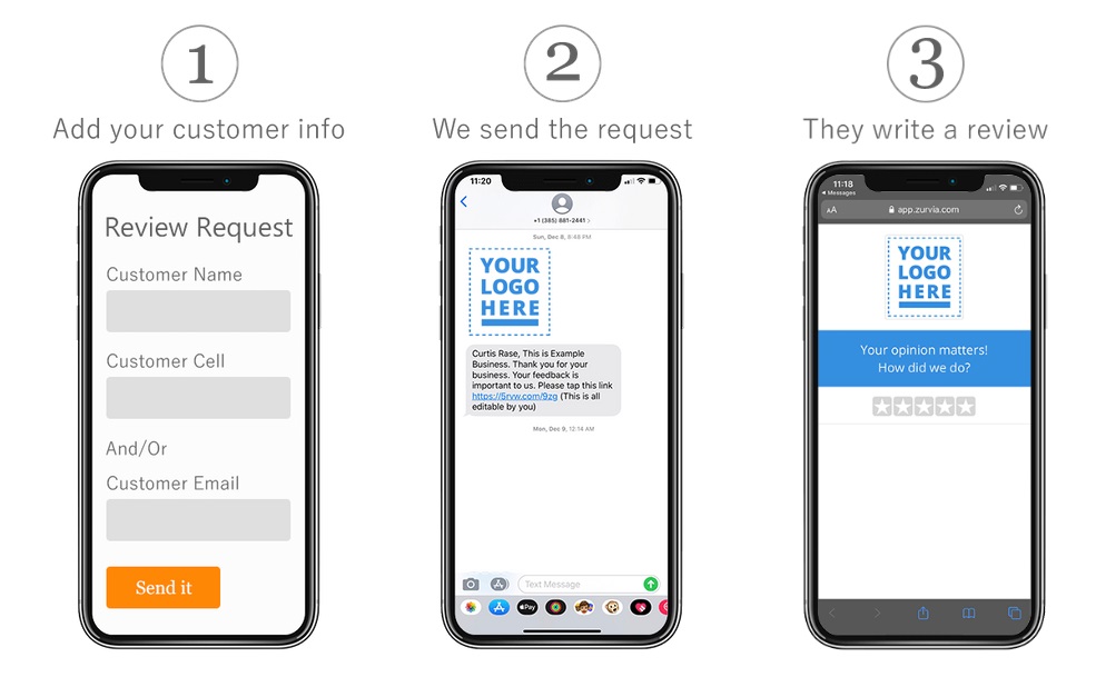 Customer Review App For Collecting Business & Product Reviews - Zurvia USA