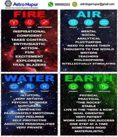 If you have a problem, I have a solution- AstroNupur