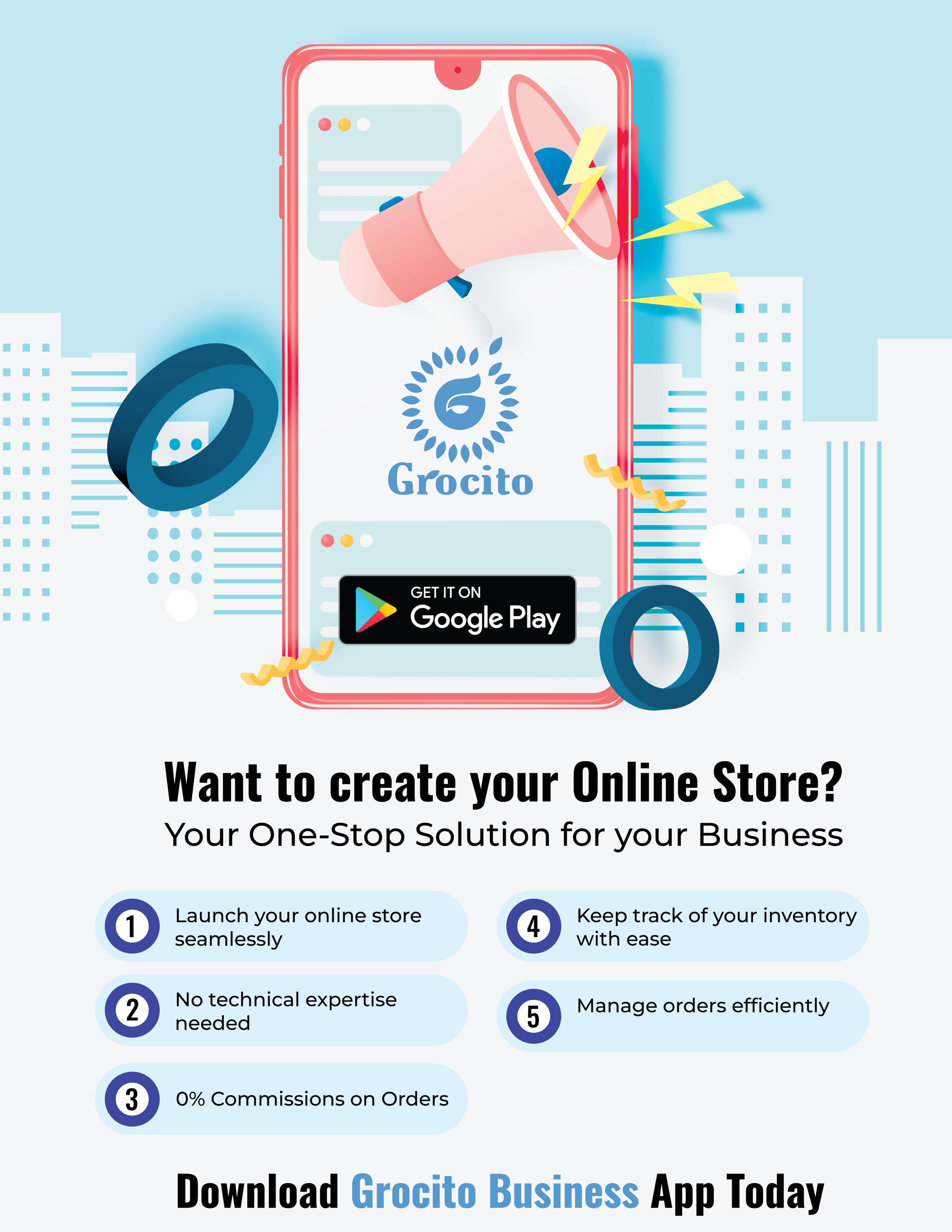 Best website builder for Jewlery brand in Jaipur to take business online