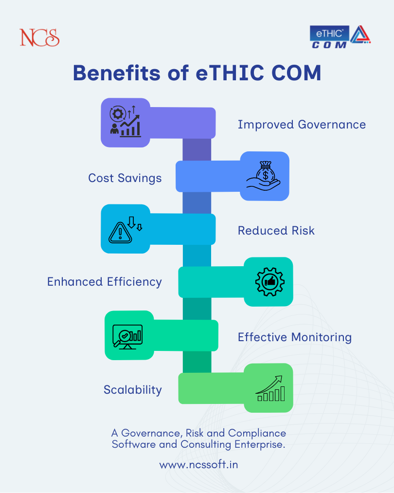 Work smarter, not harder! eTHIC COM transforms compliance into a smooth, scalable experience. Future-ready. Risk-proof. Smart. #NCS #eTHIC #eTHICCOM #ComplianceSimplified #eTHIC #DigitalTransformation #SmartCompliance #ContinuousMonitoring #ScalableSol