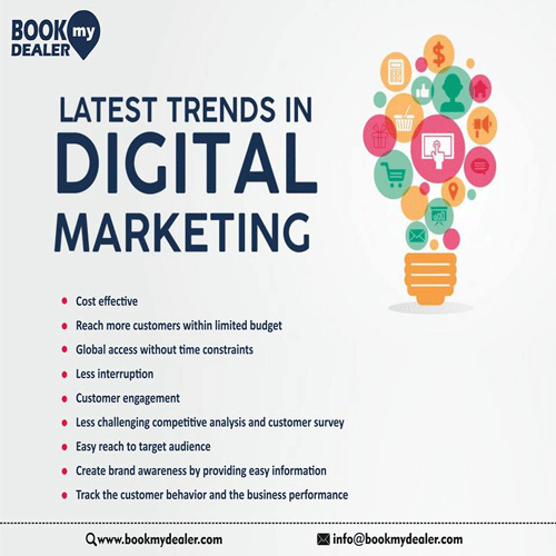 Digital Marketing Services in Delhi
