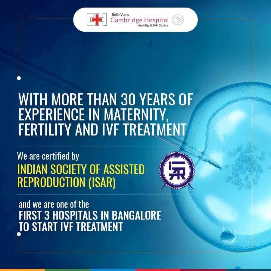 Best Fertility Doctor In Bangalore | Best Ivf Doctor In Bangalore