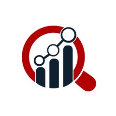 The Rising Demand for Isocyanates: Key Drivers, Applications, and Future Trends