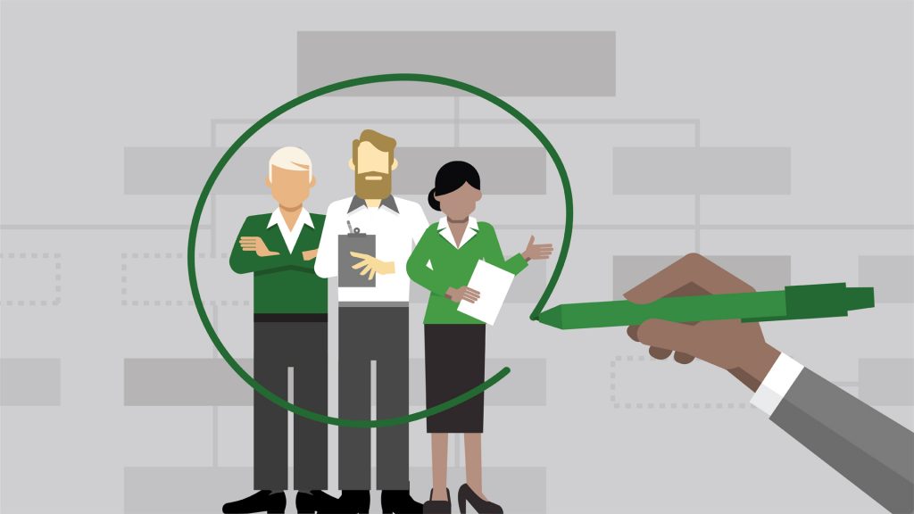 Human Resource Planning And Recruitment Software in India | Peopleworks