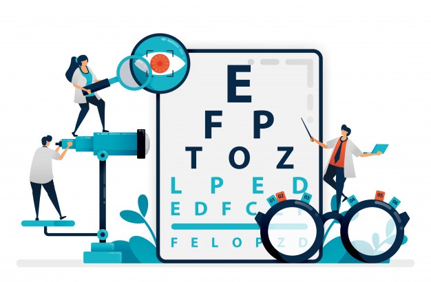 Lasik Surgery in Delhi