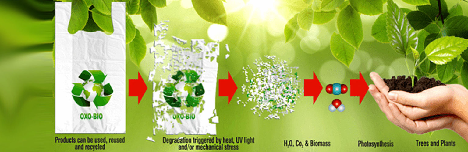 Seek Solution For Degrading Plastic Waste From Oxo Biodegradable Masterbatch Manufacturers
