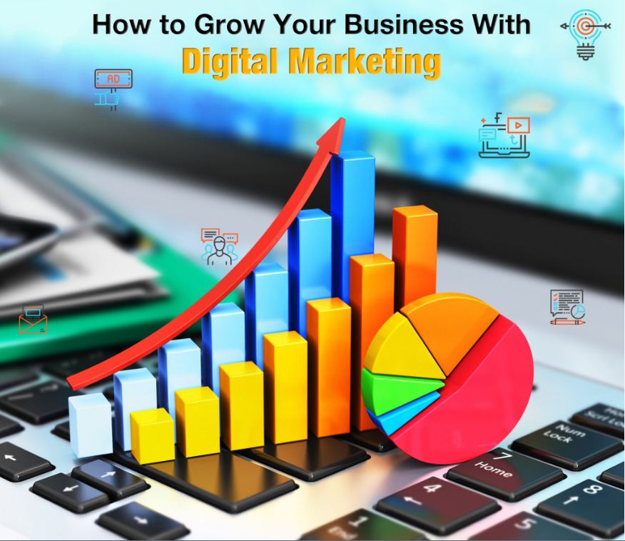 Digital Marketing Company in Coimbatore | Seo Services in Coimbatore