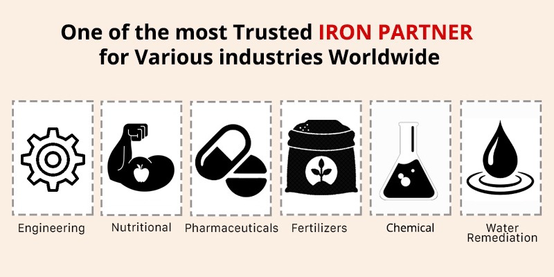 Metal powder manufacturers in India