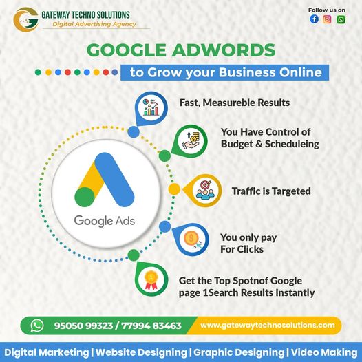 Professional Website Design in Hyderabad | Gateway Techno Solutions