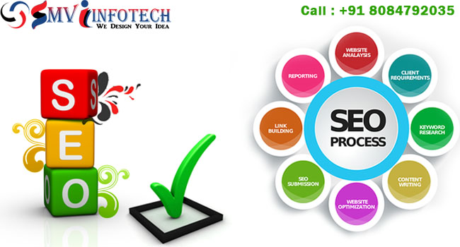 SEO company in Patna Internet Marketing Patna Digital Marketing Patna