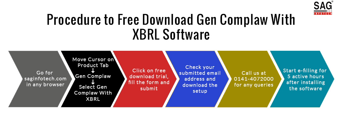 Gen Complaw ROC Return Filing Software with XBRL