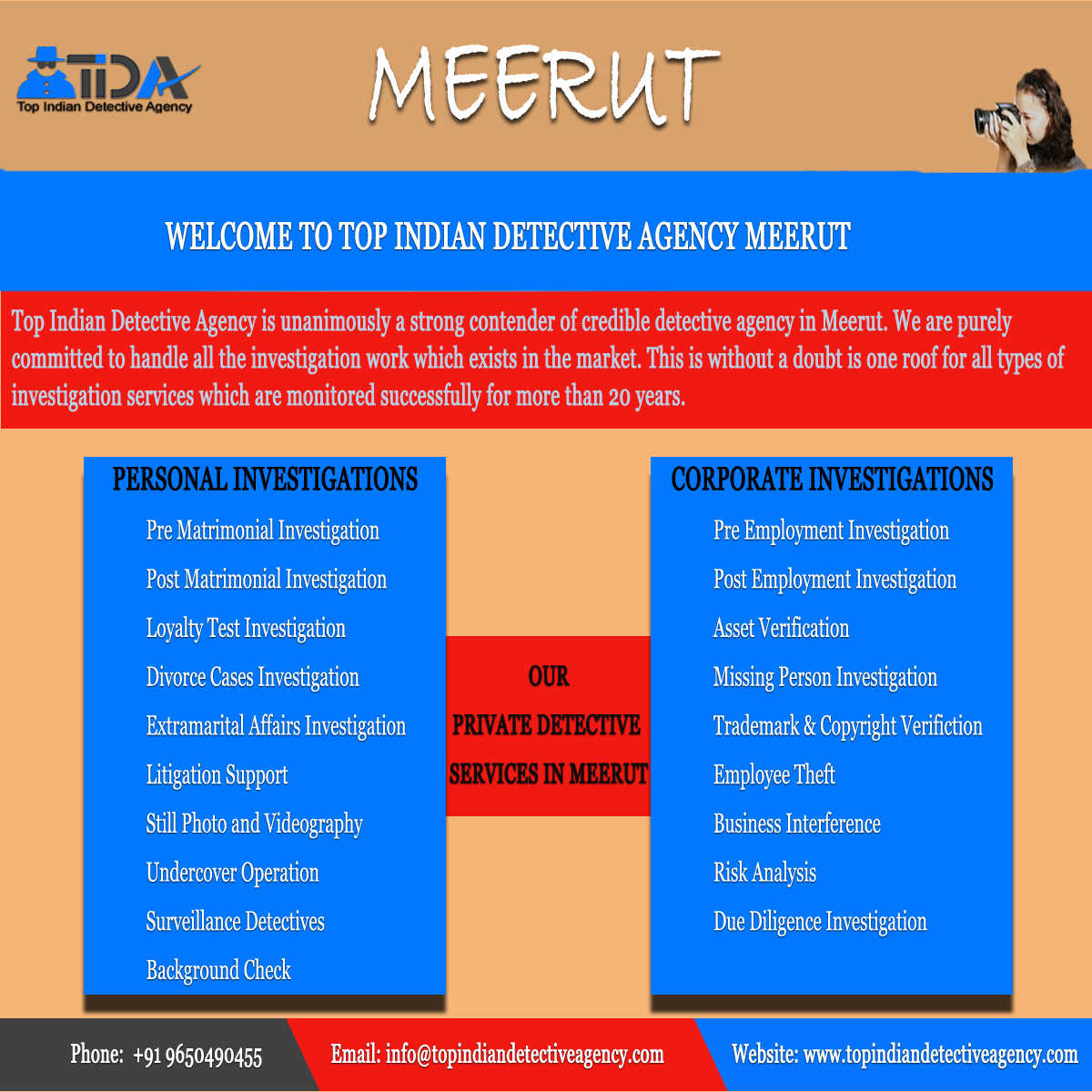 Top and Best professional Private Matrimonial Detective Agency in Meerut