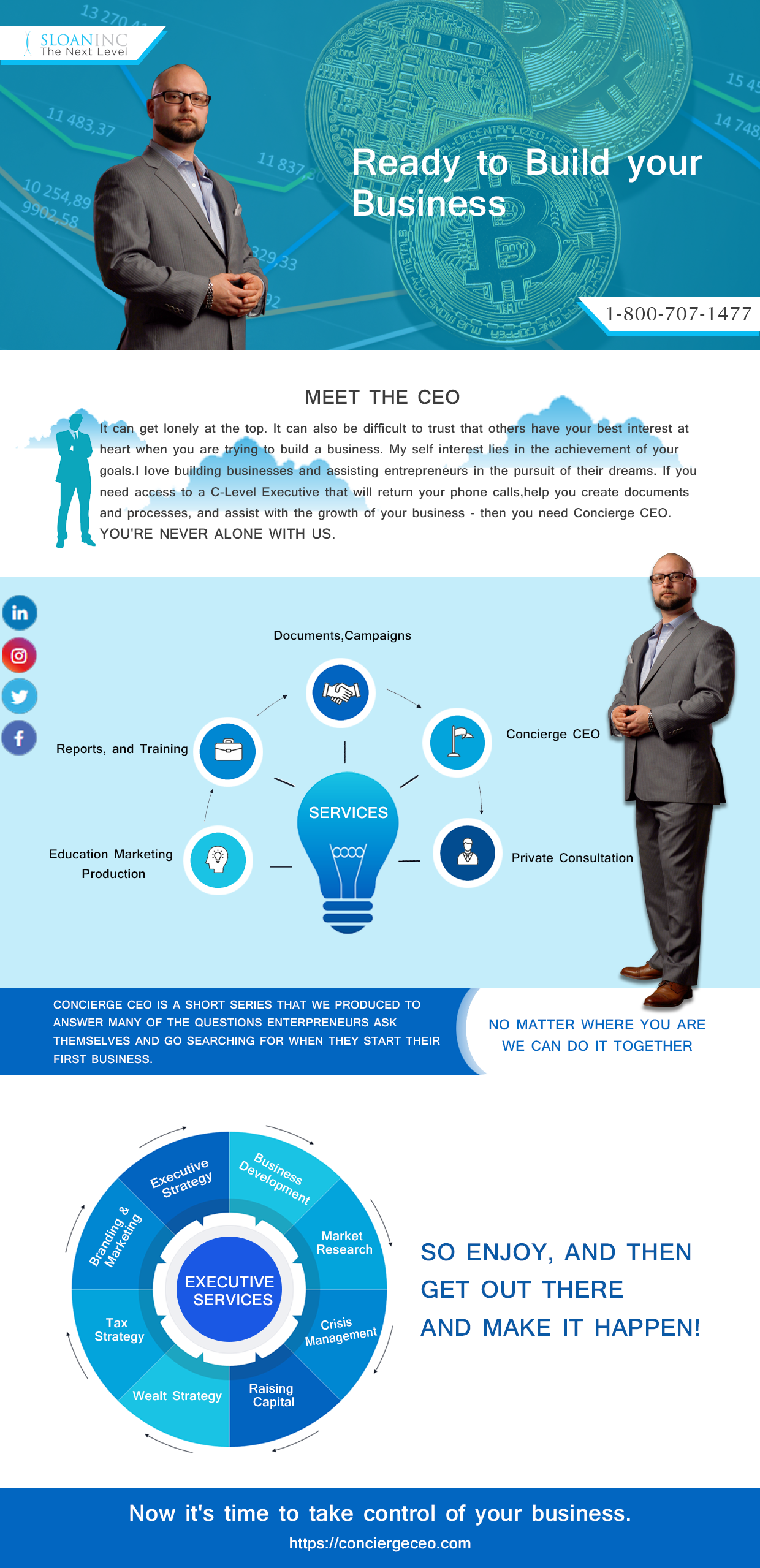 Small business ideas | let's build business in texas - conciergeceo