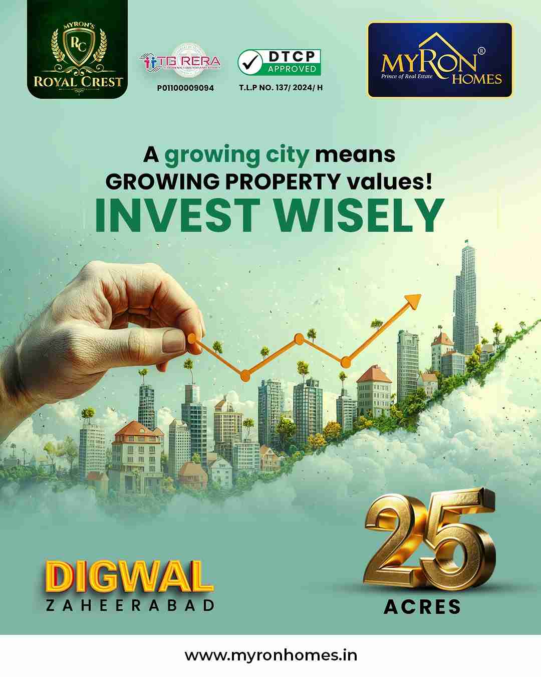 Why Royal Crest Is the No.1 Choice for Open Plots in Digwal