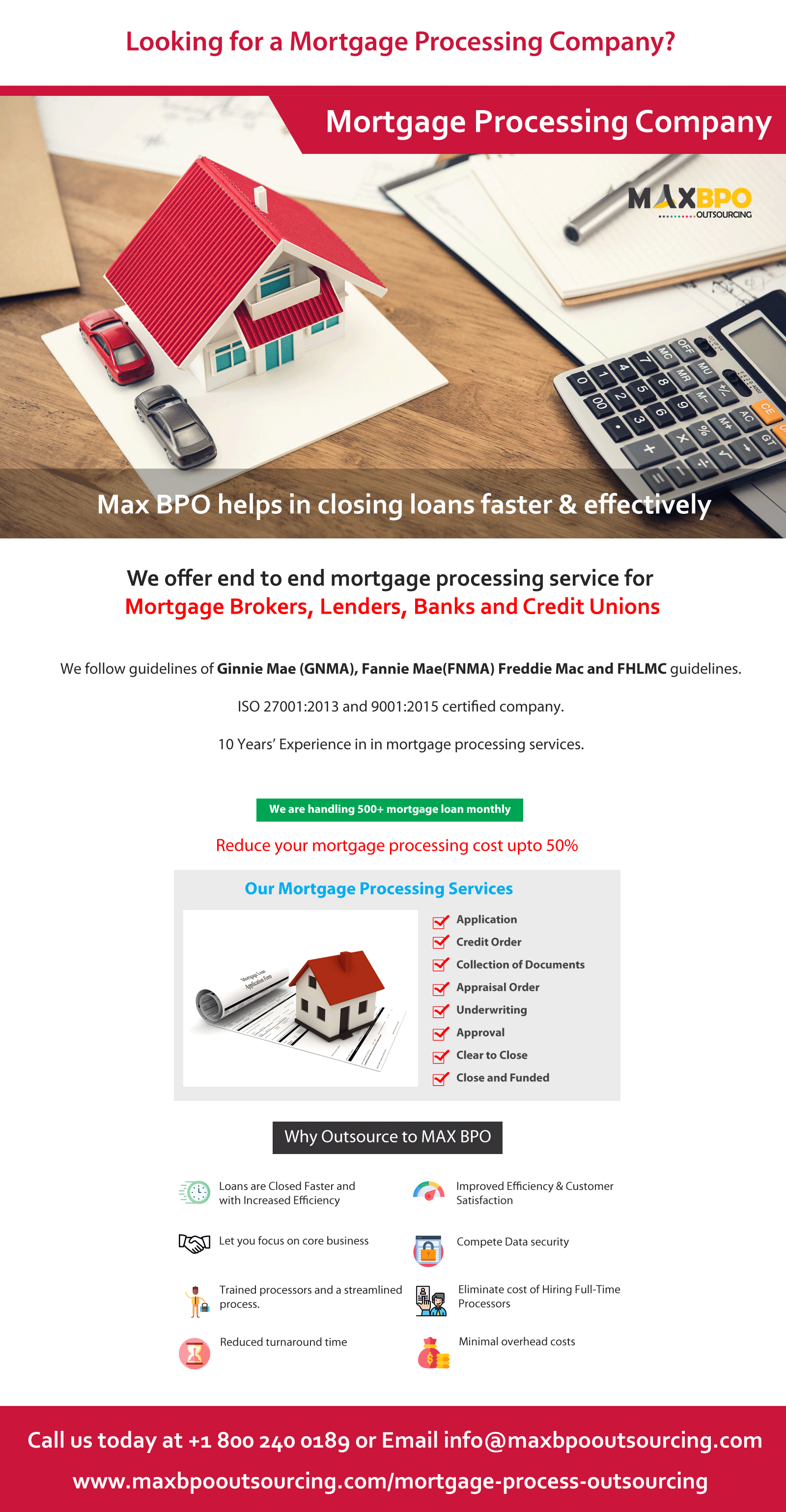 Contract Mortgage Underwriting Companies