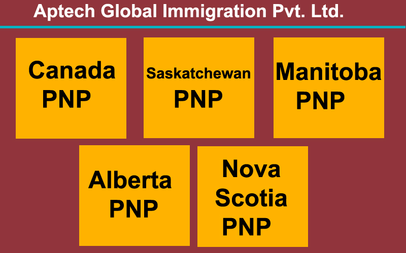 Canada PR Visa through PNP Consultant in Punjab