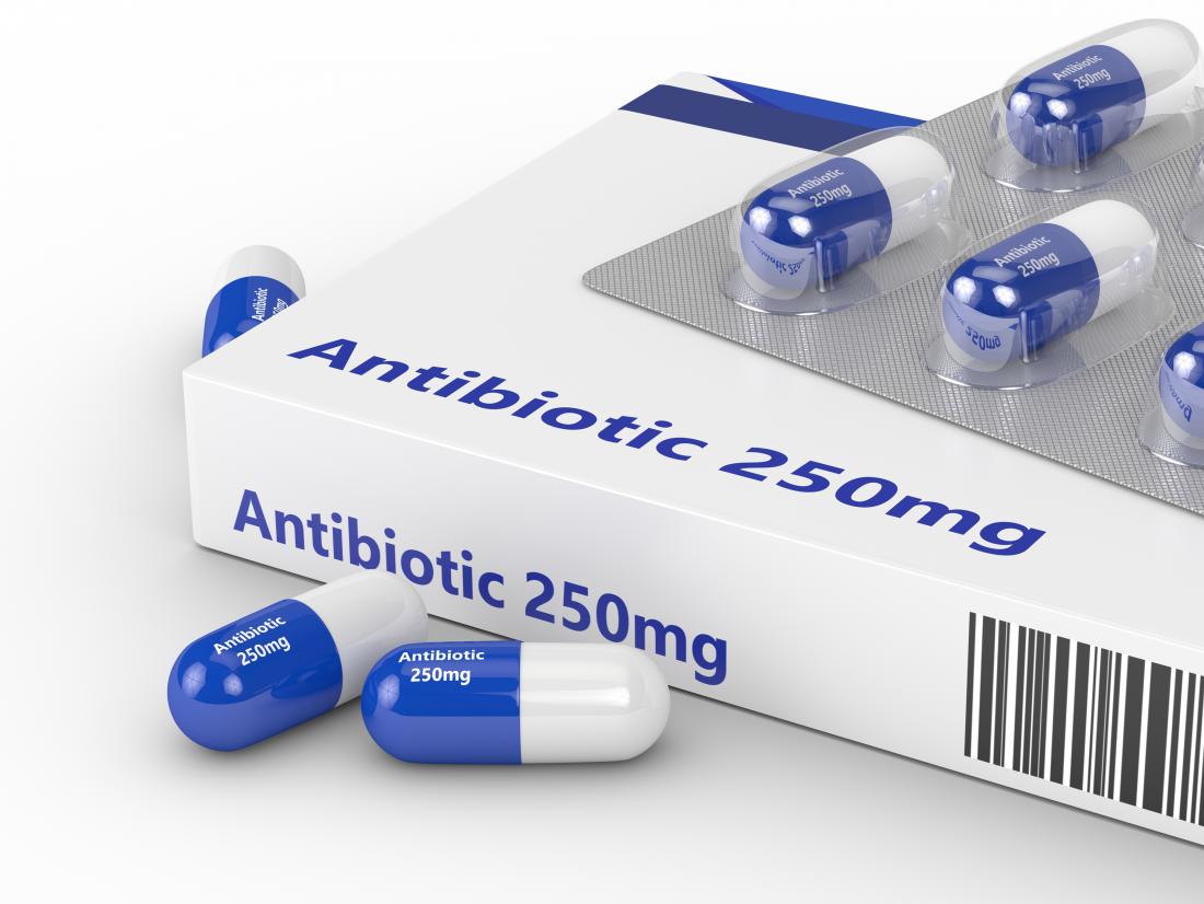 Well Know Online Pharmacy For Antibiotics Pills – Akipharma