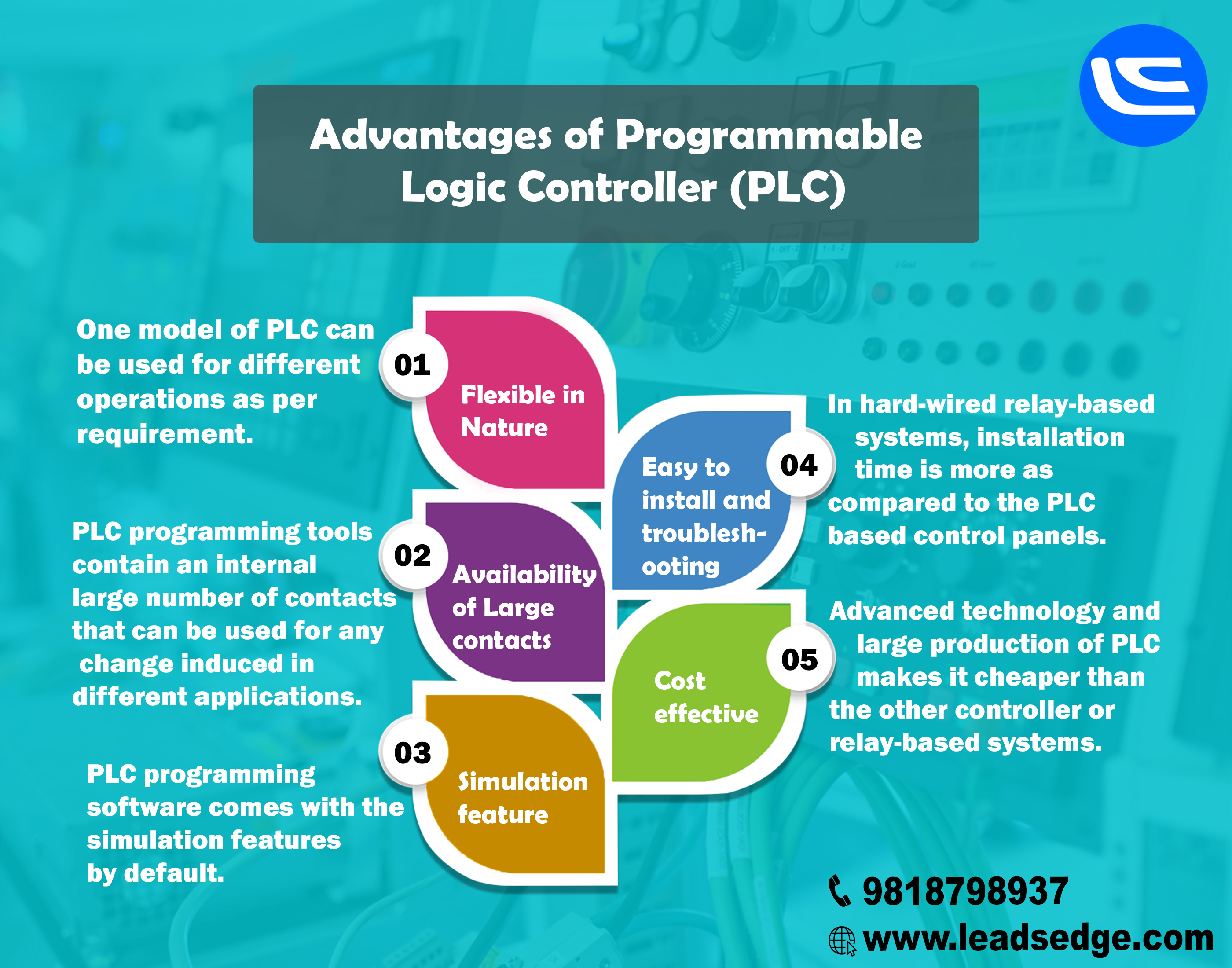 Online Best PLC Training Institute in Delhi