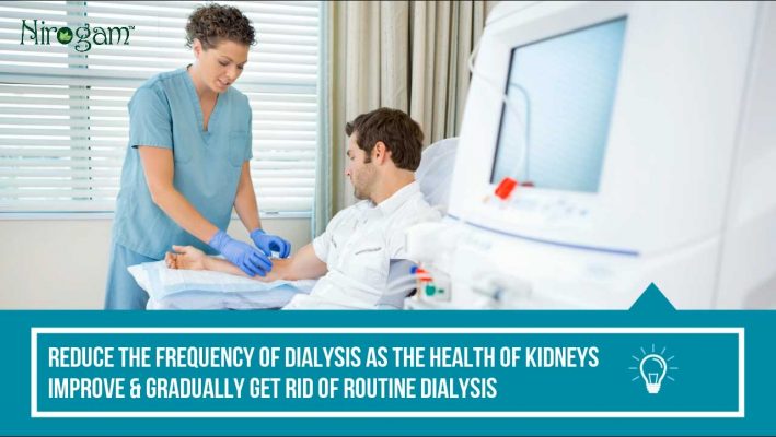 Safe and Effective kidney Treatment in the USA at the Right Price