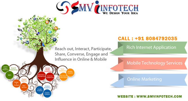 SMV infotech Website designing SEO Company Software company in patna