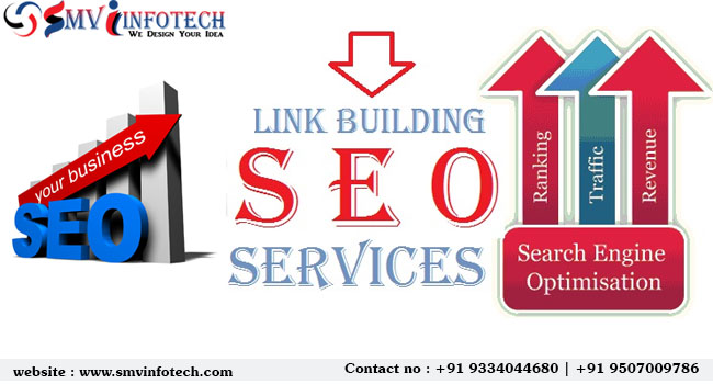 Digital Marketing company in Patna|Digital agency-SMV Infotech