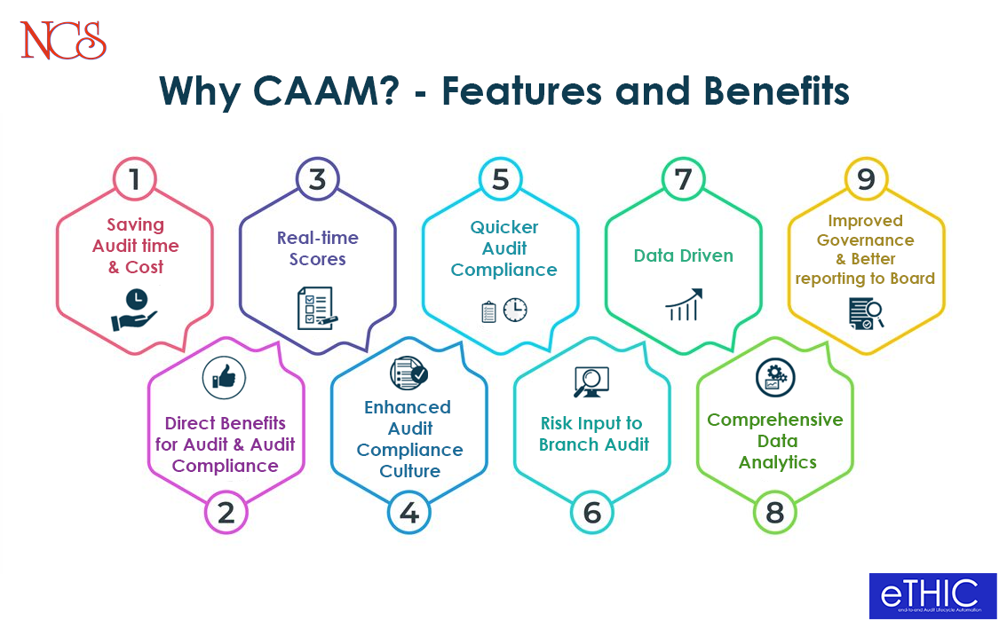 Features and Benefits