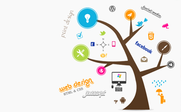 Netxperts- 9443418823 website designing in tirunelveli