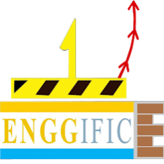 ENGGIFIC Engineering & Scientific Testing Equipment's supplier and Manufacturer