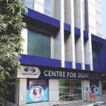 Hospital for Laser Eye Surgery in Preet Vihar Delhi