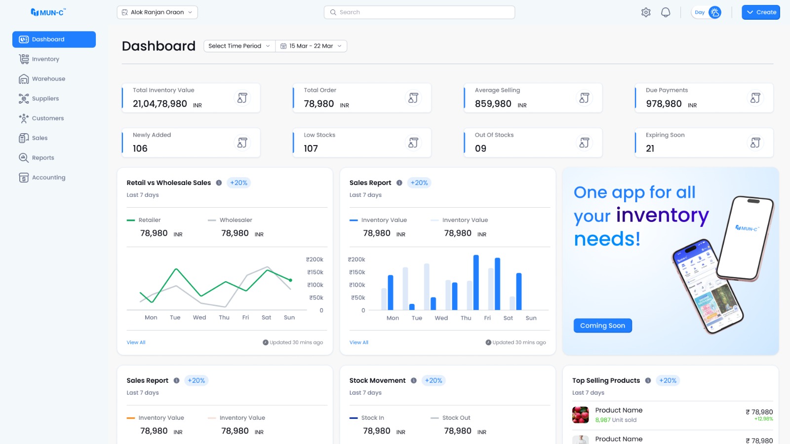 Streamline, Automate, and Grow with MUN-C Business Management Suite
