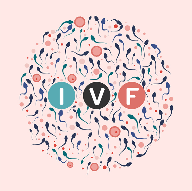 RiSAA IVF Best IVF Clinic in Delhi