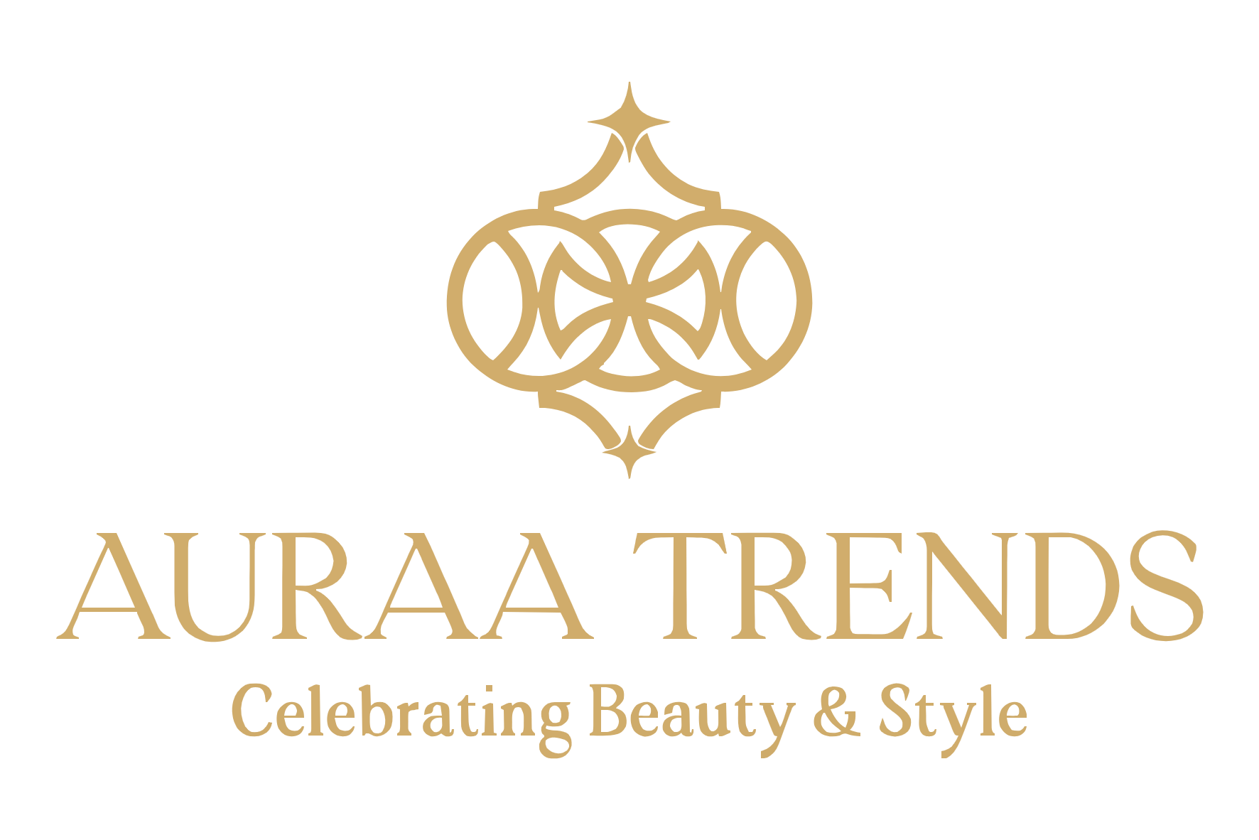 "Auraa Trends – Redefining Bridal & Designer Jewelry"