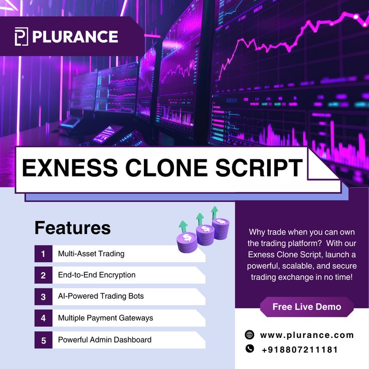 Exness Clone Script - Perfect Solution to Establish Your Forex Trading Platform like Exness